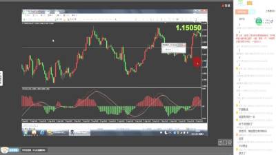 Online trading Singapura